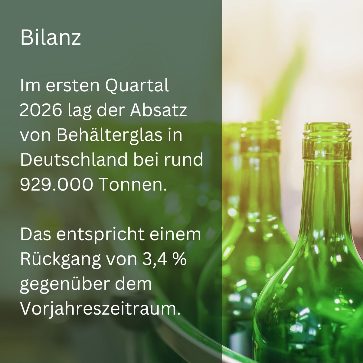 0721 Behälterglas